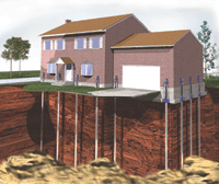 Foundation Piering, Foundation Repair, Fixing Foundations, Rockford Foundation Repair Contractor